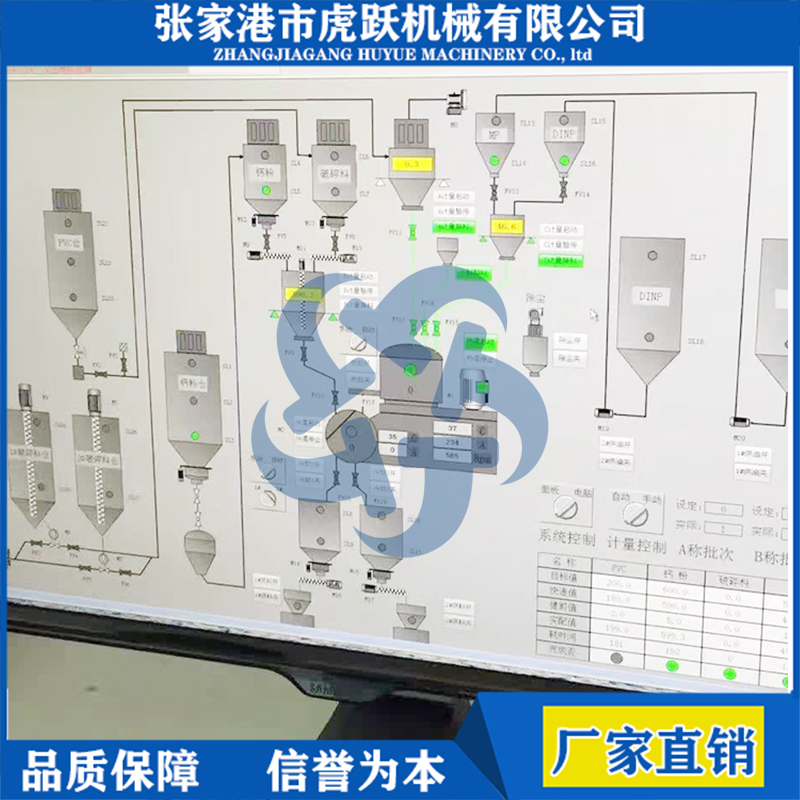 中央控制系統(tǒng)